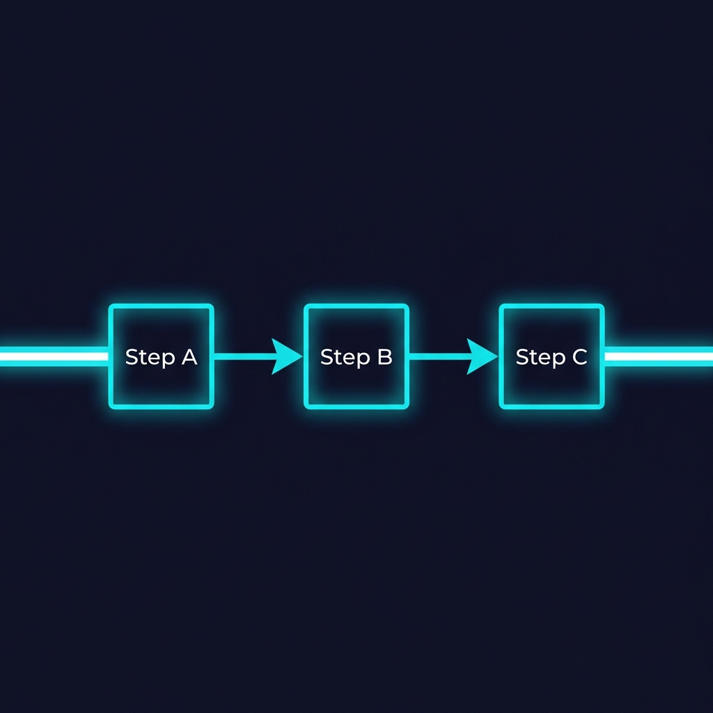 Workflow Diagram: Linear Process